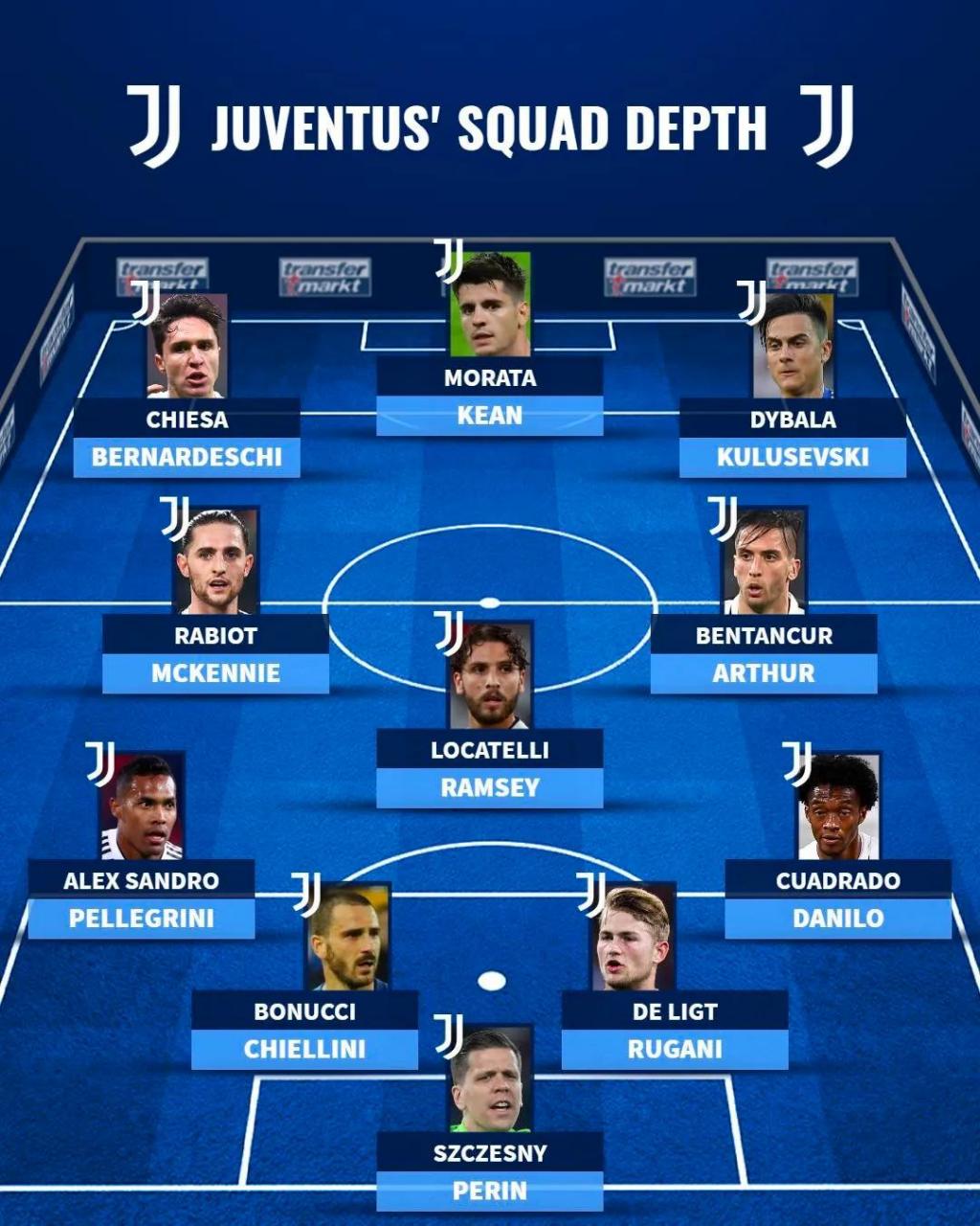 关于今夜尤文图斯豪取连胜：CBA季后赛节点到来；目标明确；阵容厚度经受考验的信息-开云